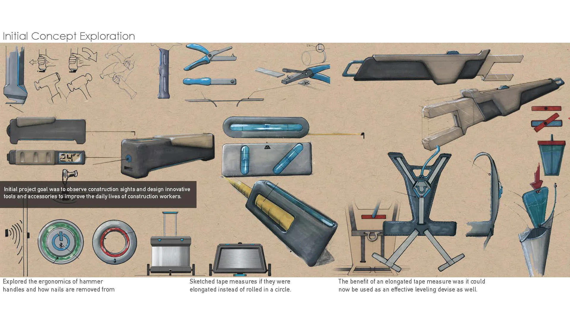 HIGHdrate research and process board