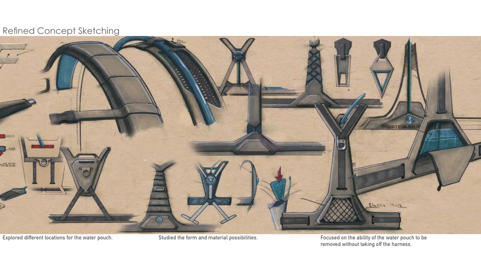 HIGHdrate research and process board
