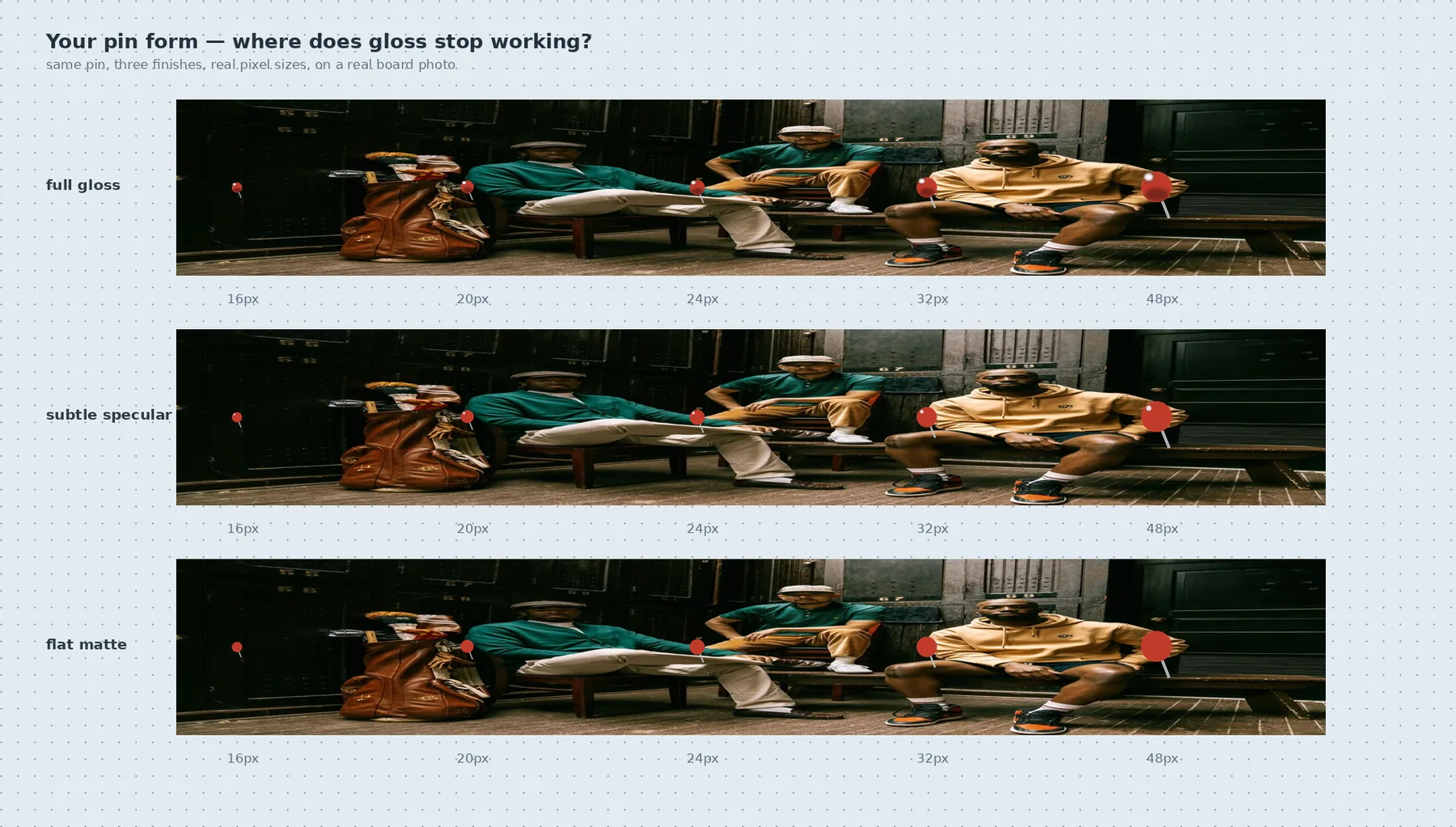 Three rows of the same photograph with pins at 16, 20, 24, 32 and 48px: full gloss, subtle specular, and flat matte.